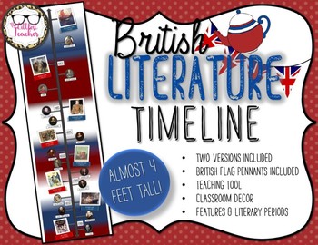 Preview of British Literature Timeline Bulletin Board Kit