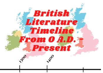 Preview of British Literature Timeline - Digital and Printable - Eras of British Literature