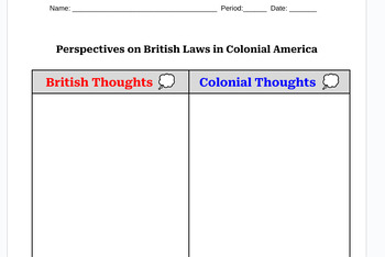 Preview of British Perspective vs Colonial Perspective