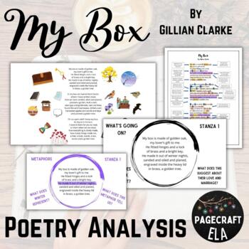 Preview of British Poetry Analysis Through the Poem My Box by Gillian Clarke