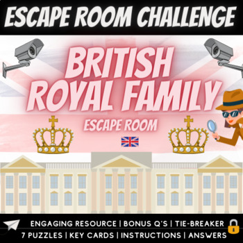 Preview of British Royal Family  Escape Room