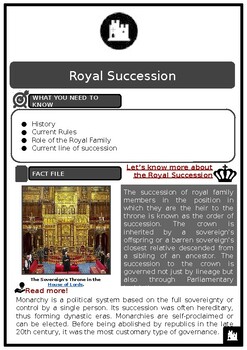 Preview of British Royal Succession