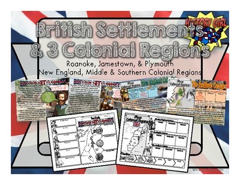 Preview of British Settlements & Colonial Regions in America PowerPoint & Infographic Notes