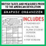 British Taxes and Measures Prior to the American Revolutio