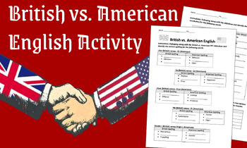 Preview of British vs. American English PPT Slideshow & Handout Activity