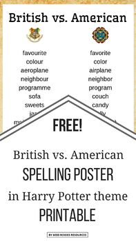 Preview of British vs. American spelling poster