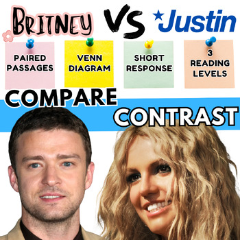 Preview of Britney Spears Justin Timberlake Paired Passage Compare Traits ELA May Fun Write