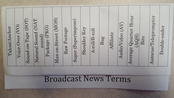 Preview of Broadcast News Terms Foldable for Interactive Notebook