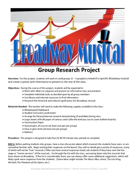 Preview of Broadway Musical Group Research Project