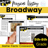 Broadway Musical Theatre History American Art Form Game, F