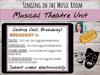 Preview of Broadway & Musical Theatre Lesson & Performance Project for Google Slides