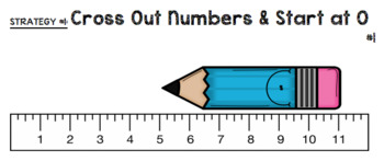 Measuring With A Ruler Not Starting At Zero Teaching Resources | TpT