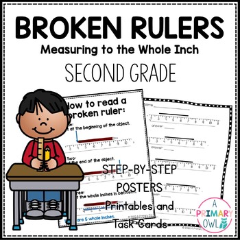 Preview of Broken Rulers: Measuring to the inch