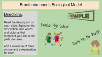 Preview of Bronfenbrenner's Ecological Model - Ecological Mapping