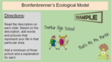 Bronfenbrenner's Ecological Model - Ecological Mapping