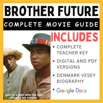 Preview of Brother Future (1991): Complete Video Guide