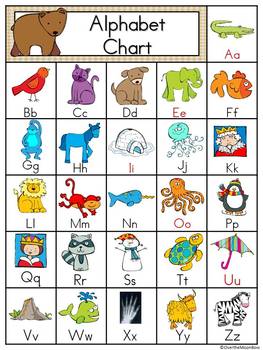 Brown Bear’s Alphabet Poster Set by Over The MoonBow | TpT
