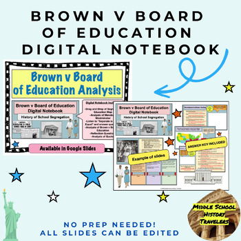 Preview of Brown v Board of Education Analysis (Digital Notebook)