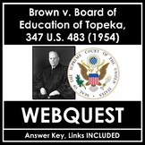 Brown v Board of Education NO PREP WebQuest / Video Worksheets