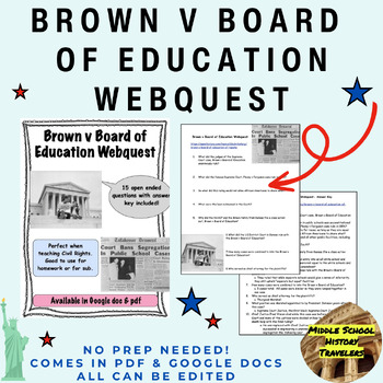 Preview of Brown v Board of Education Webquest (Civil Rights Movement)