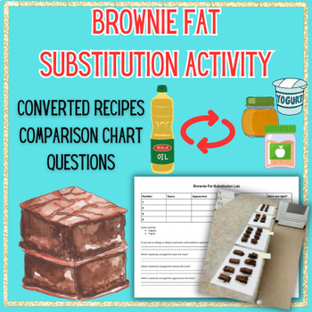 Preview of Brownie Fat Substitution Nutrition Activity Culinary Family and Consumer Science