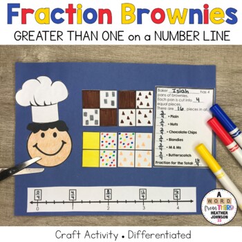 Preview of Fractions Greater Than One on the Number Line Brownies