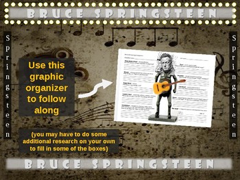 PPT - Bruce Springsteen 1949- PowerPoint Presentation, free