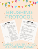 Brushing Protocol *Parent/Teacher Handout* Wilberger