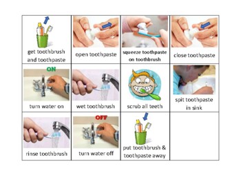 Children's Brushing Teeth Guide Teaching PECS Learning Autism 