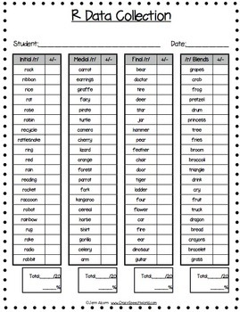 Bubble Letter Articulation for Speech Therapy {R, S, L} by Jenn Alcorn