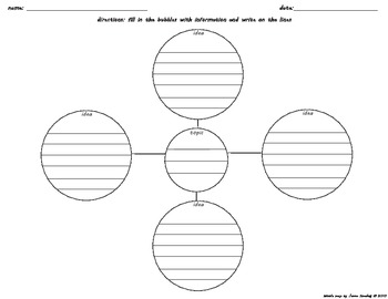Preview of Bubble Map (graphic organizer--good for students w/ OT issues or special needs)