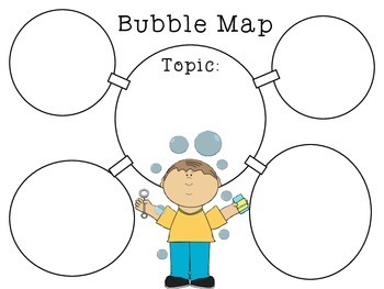 Bubble Map Graphic Organizer Template by Green Apple Lessons | TpT