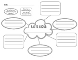 Bubble Note/Mind Map Worksheet