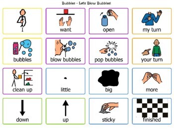 Bubbles Activity AAC Core Board 4x4 (Requesting, Commenting) with Colours