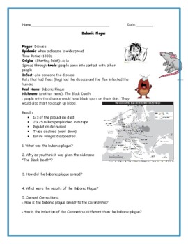 black plague worksheet teaching resources teachers pay teachers