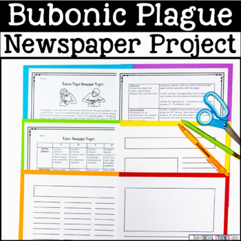 Preview of Bubonic Plague / Black Death Project - Create a Newspaper