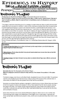 Preview of Bubonic Plague vs. Smallpox source analysis worksheet