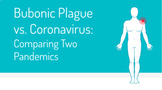 Bubonic Plague vs. the Coronavirus: Comparing Two Pandemic