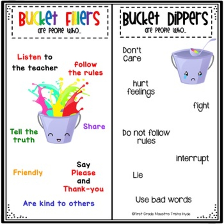 Bucket Filler Anchor Chart by First Grade Maestra Trisha Hyde TpT