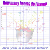 Bucket Filler Bar Graph