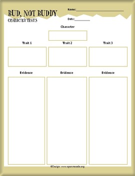 Bud Not Buddy Character Traits Fillable Pdf By J Parmenter Tpt