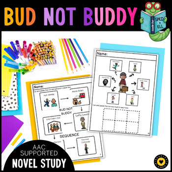 Preview of Bud Not Buddy Novel Study for Special Education AAC Supported Book Activities