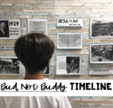 Bud, Not Buddy Timeline