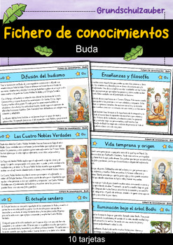 Preview of Buda - Fichero de conocimientos - Personajes famosos (Español)