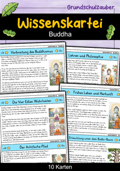 Preview of Buddha - Wissenskartei - Berühmte Persönlichkeiten (German)