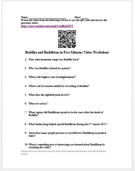 Buddha and Buddhism in 5 Minutes Video Worksheet by History Wizard