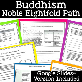 Preview of Buddhism Noble Eightfold Path - Reading Passages & Activities Google™ Compatible
