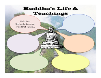 buddhism worksheet teaching resources teachers pay teachers