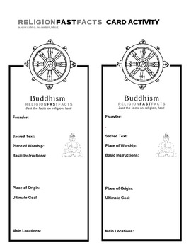 Preview of Buddhism Fast Fact Card
