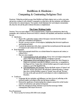 Preview of Buddhism & Hinduism - Comparing & Contrasting Religious Text